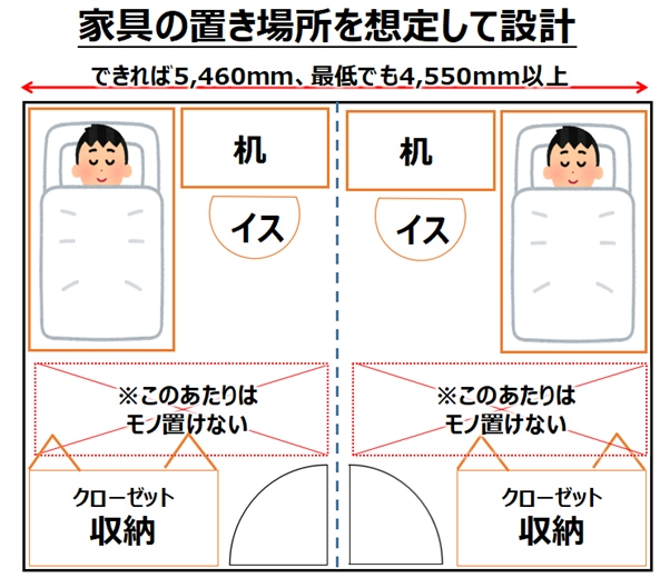 石川の注文住宅子供部屋7